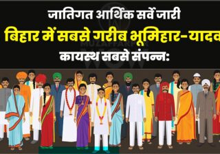 बिहार में भूमिहार-यादव सबसे गरीब तो कायस्थ सबसे संपन्न, देश का पहला जातिगत आर्थिक सर्वे जारी…